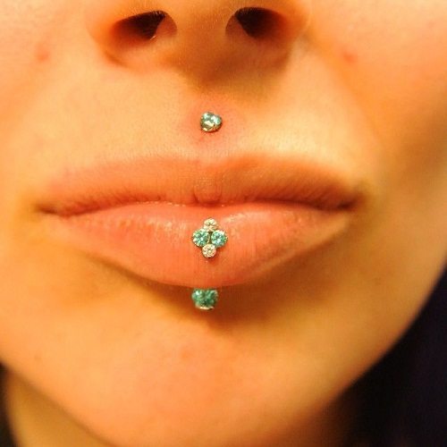 Guide to Labret Piercing | Everything 